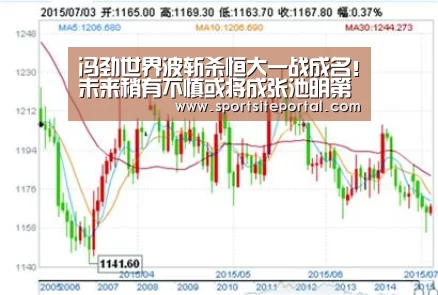 冯劲世界波斩杀恒大一战成名!未来稍有不慎或将成张池明第二_6686体育(图2) 6686体育