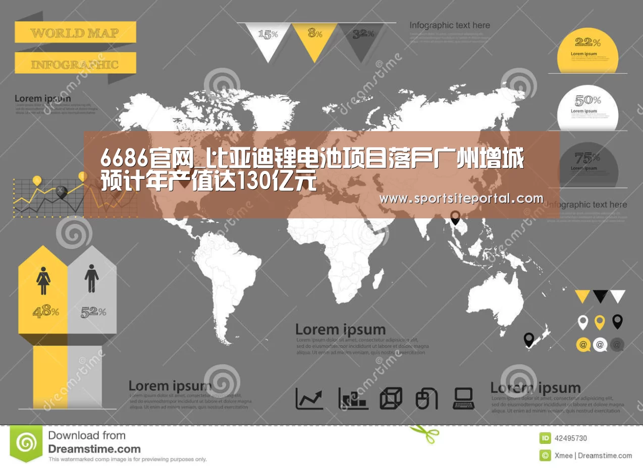 6686官网_比亚迪锂电池项目落户广州增城预计年产值达130亿元(图3) 6686官网