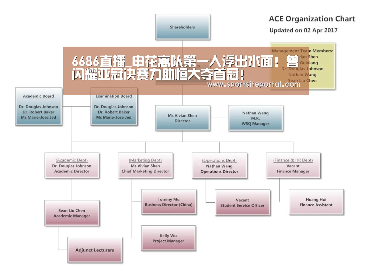 6686官网